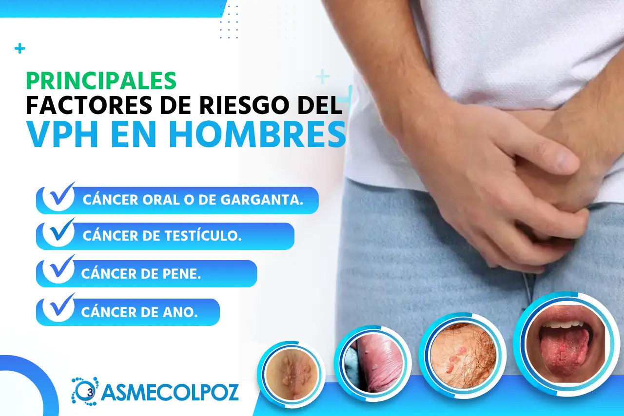 VPH EN HOMBRES