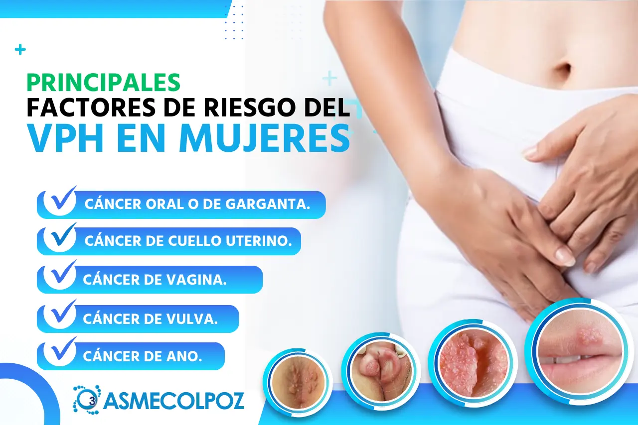 VPH EN MUJERES